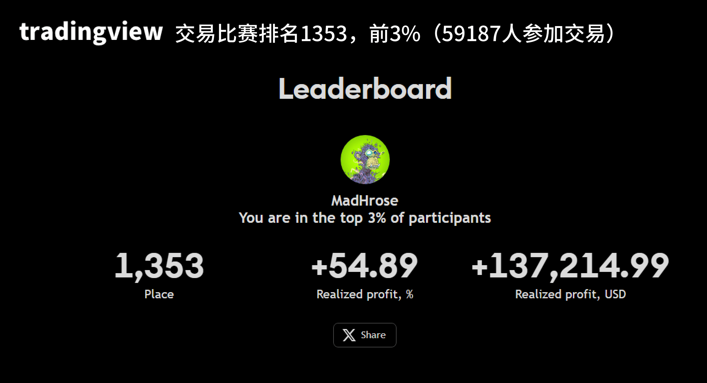 交易晒单1