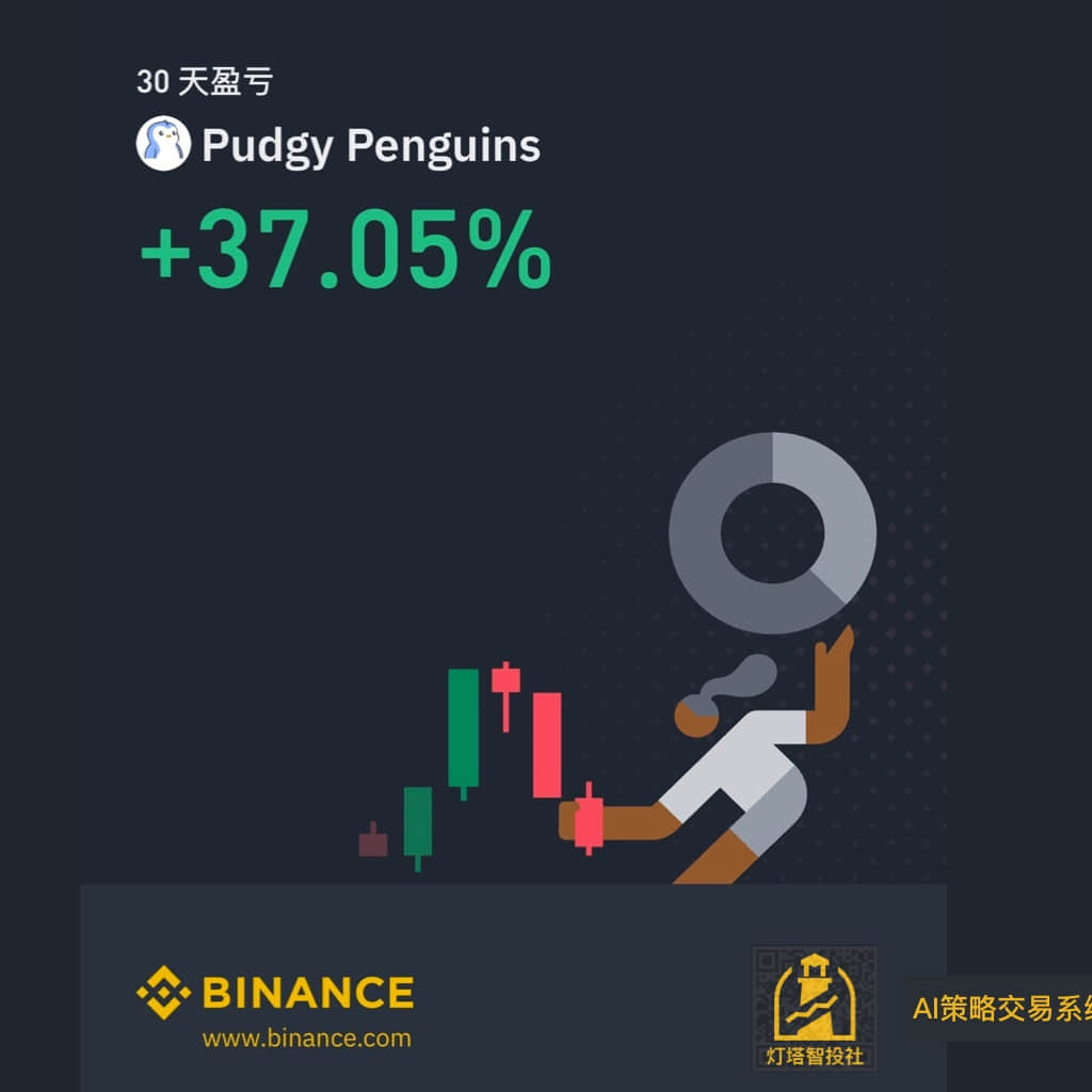 交易晒单12