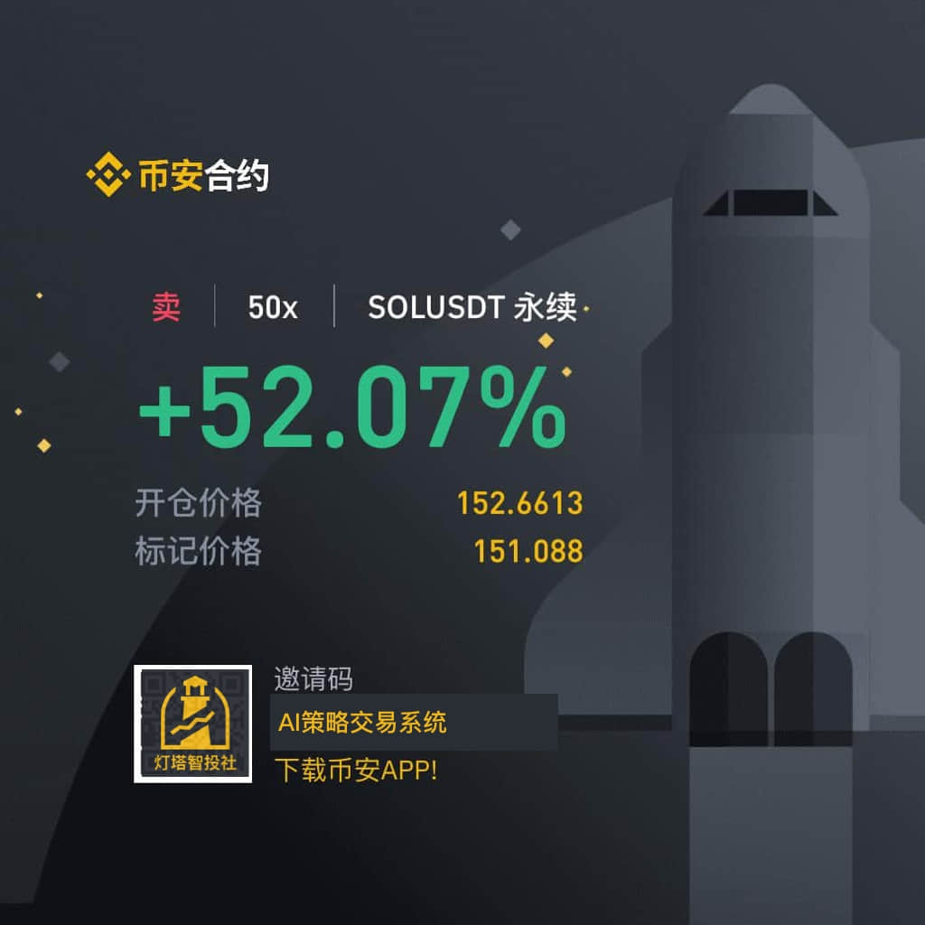 交易晒单6