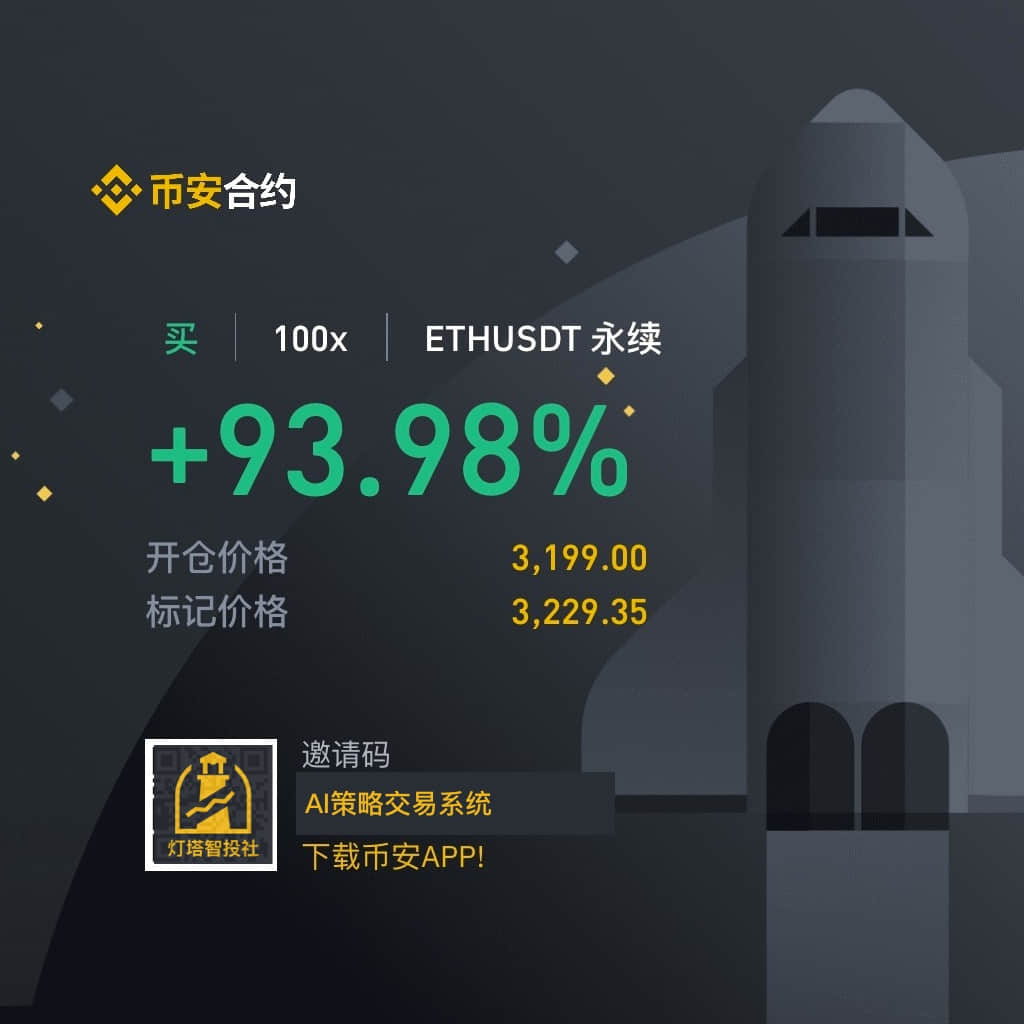 交易晒单9