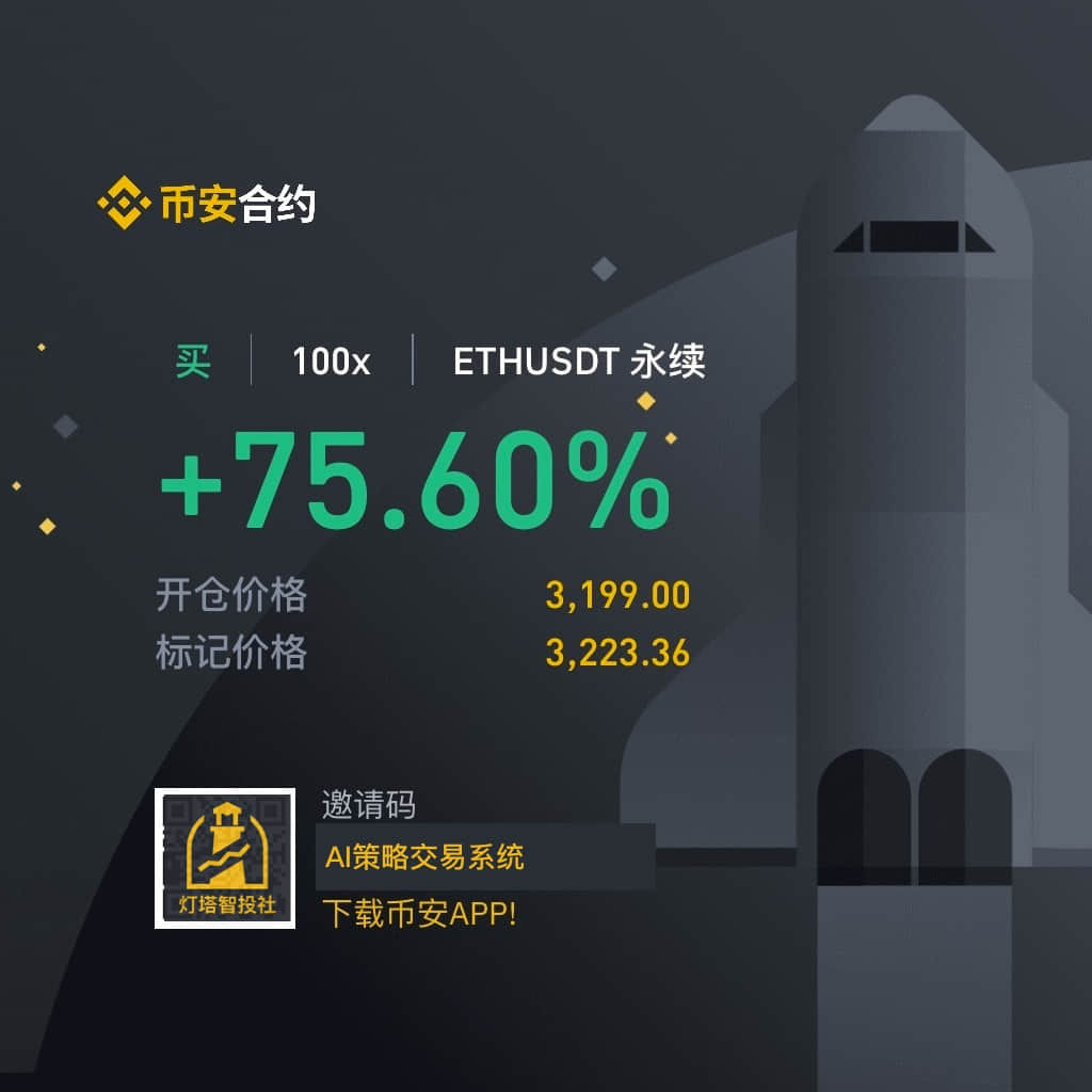 交易晒单10